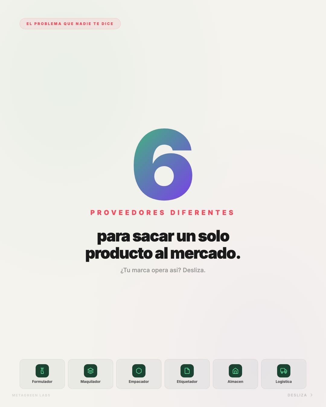 ¿Cuántos proveedores necesitas para sacar UN producto al mercado?