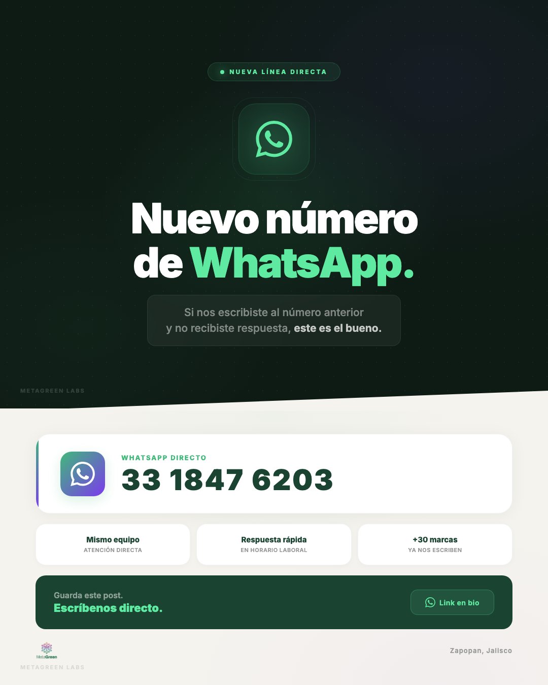 Nuevo número de WhatsApp.